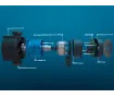 Pompa circulatie IMP Pumps NMT MINI 25/40-130