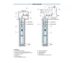 Hidraulica Pedrollo 4SR2-27