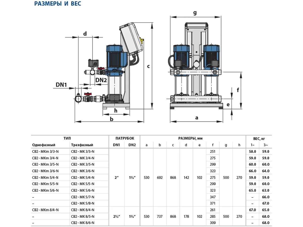 Stație automată de menținere a presiunii CB2-MKm3-3-N