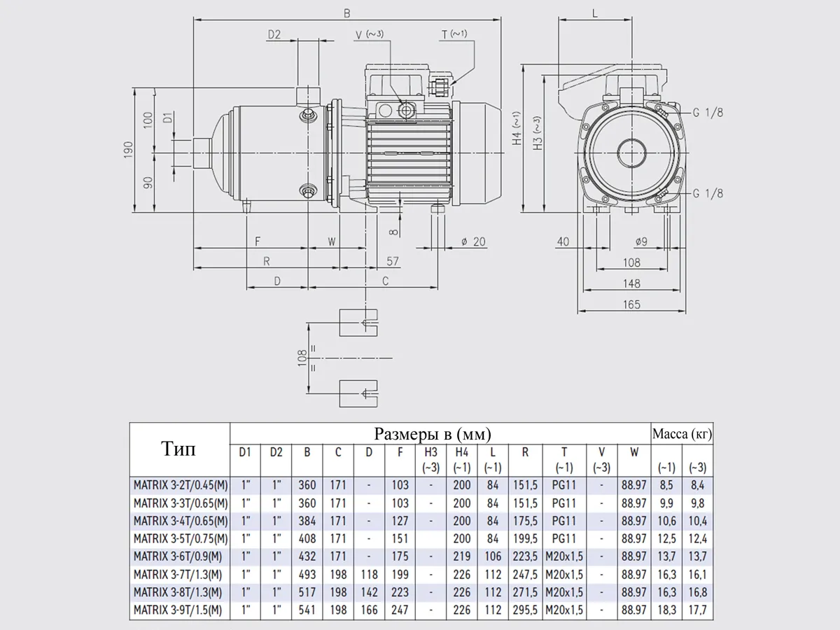 Pompa de suprafata EBARA MATRIX 3-9T/1,5 KW
