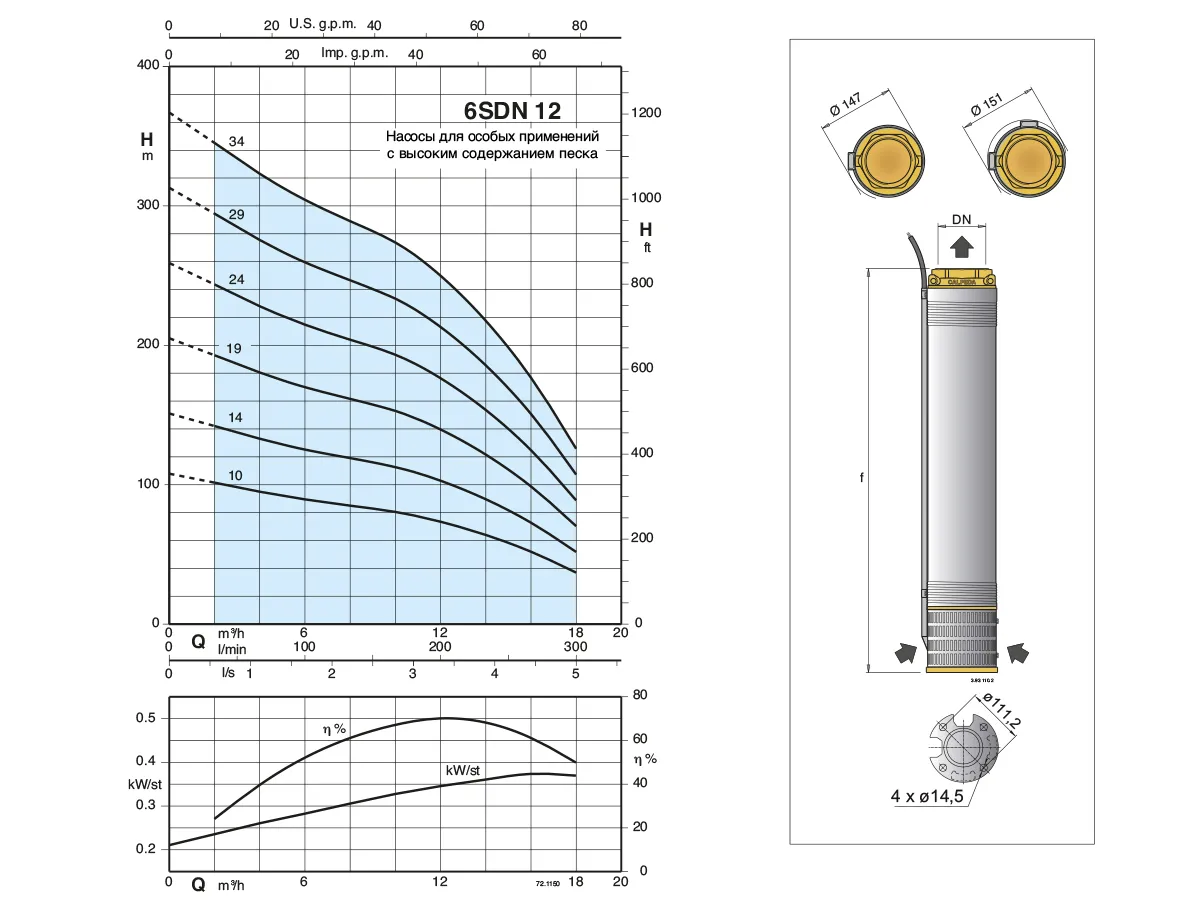 Pompa submersibila CALPEDA 6SDN 12/24 (9.2kw)