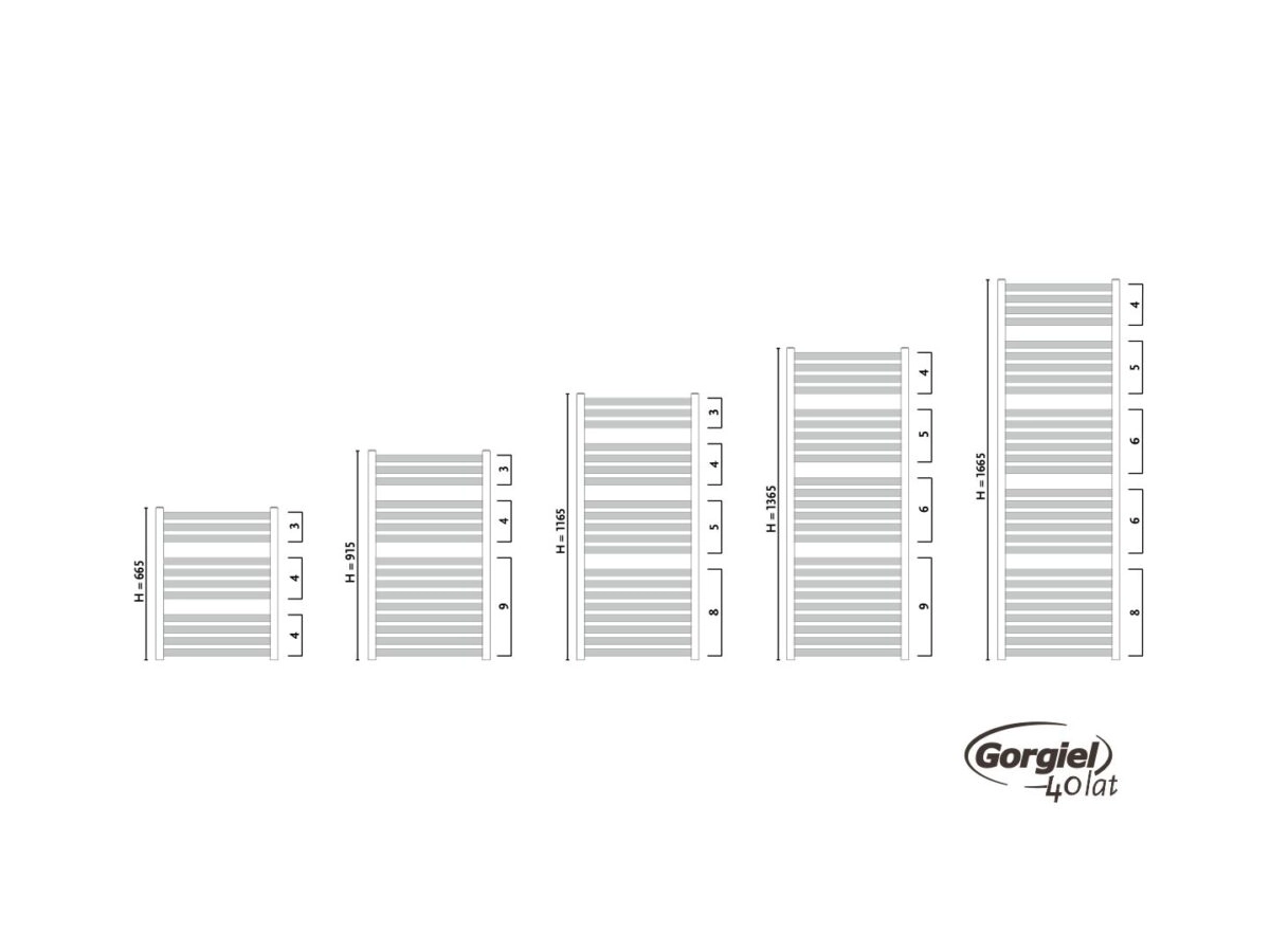 Radiator design GORGIEL ANGU AAN
