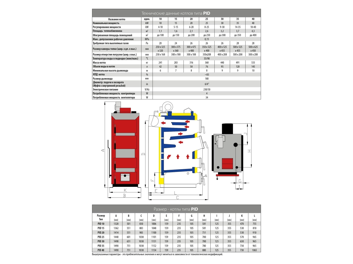 Cazan pe combustibil solid cu incarcare manuala STALMARK PID 15 kW
