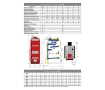 Твердотопливный котёл на ручной загрузке STALMARK PID 25 кВт