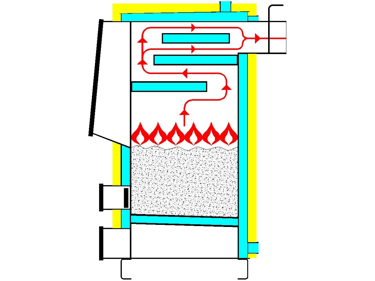 Cazan pe combustibil solid LOGITERM drevoMAX 38 kW