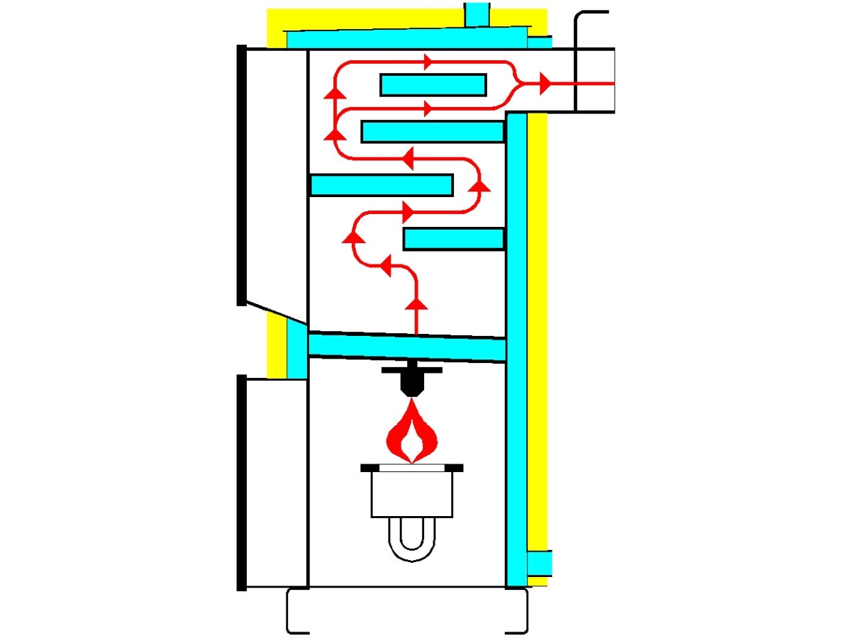 Cazan pe combustibil solid LOGITERM maxiMAX HYDRO 32 kW