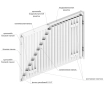 Radiator panel din otel DD PREMIUM TIP 11 500x800