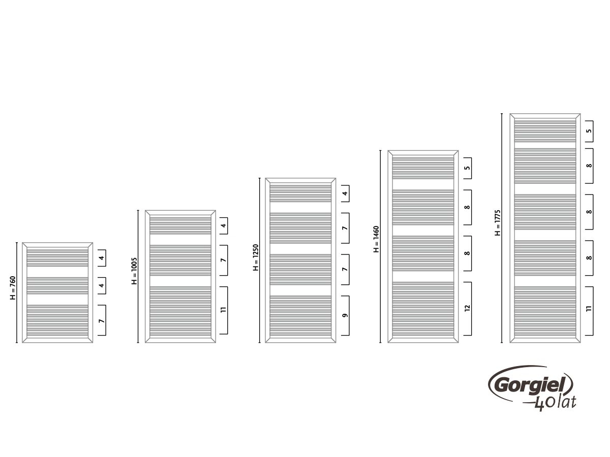 Radiator design GORGIEL RECTAR ARE/R