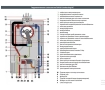 Cazan pe gaz in condensare FONDITAL TAHITI LINE TECHCOND KC 28kW