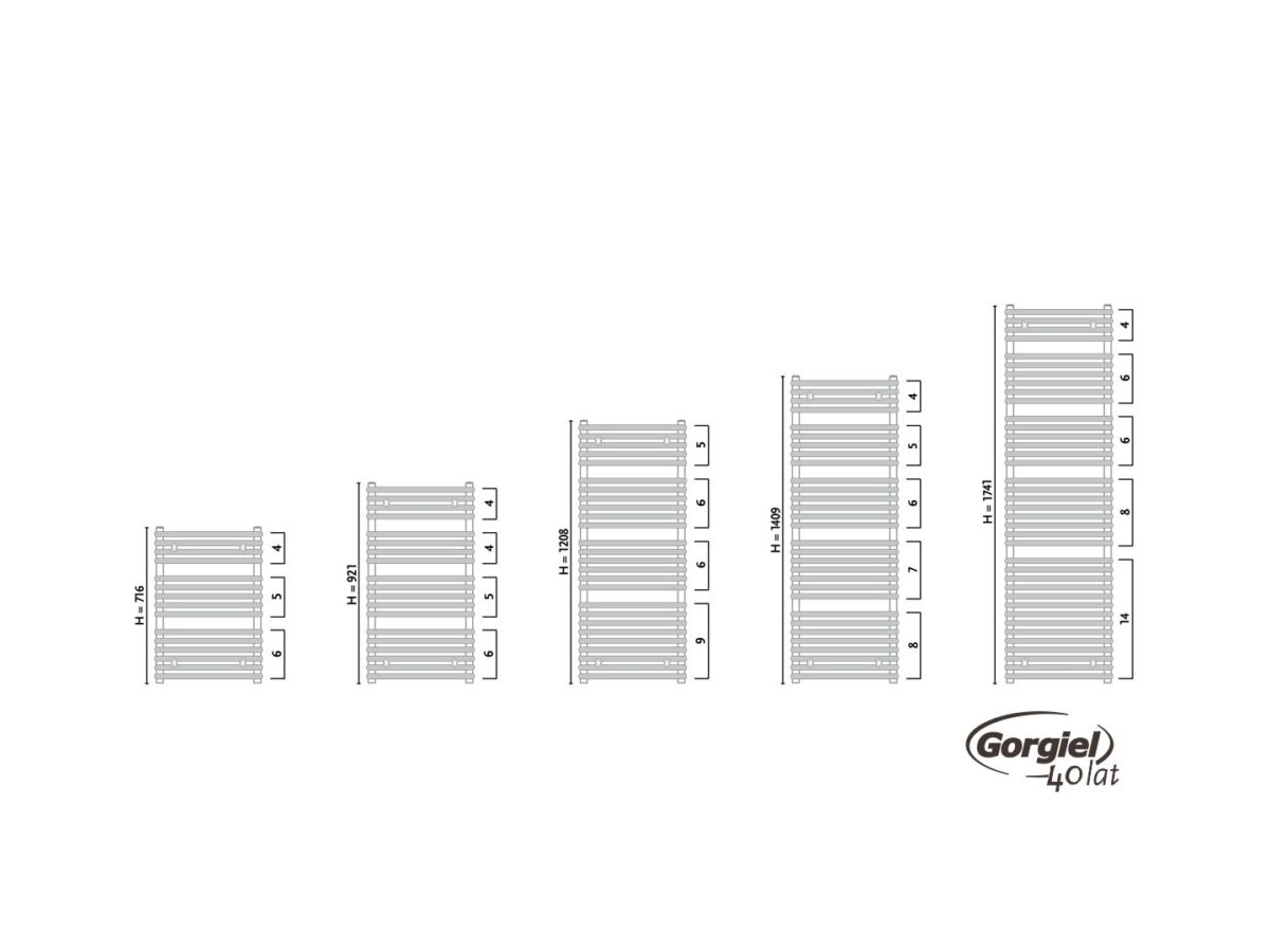 Radiator design GORGIEL MARS AR1
