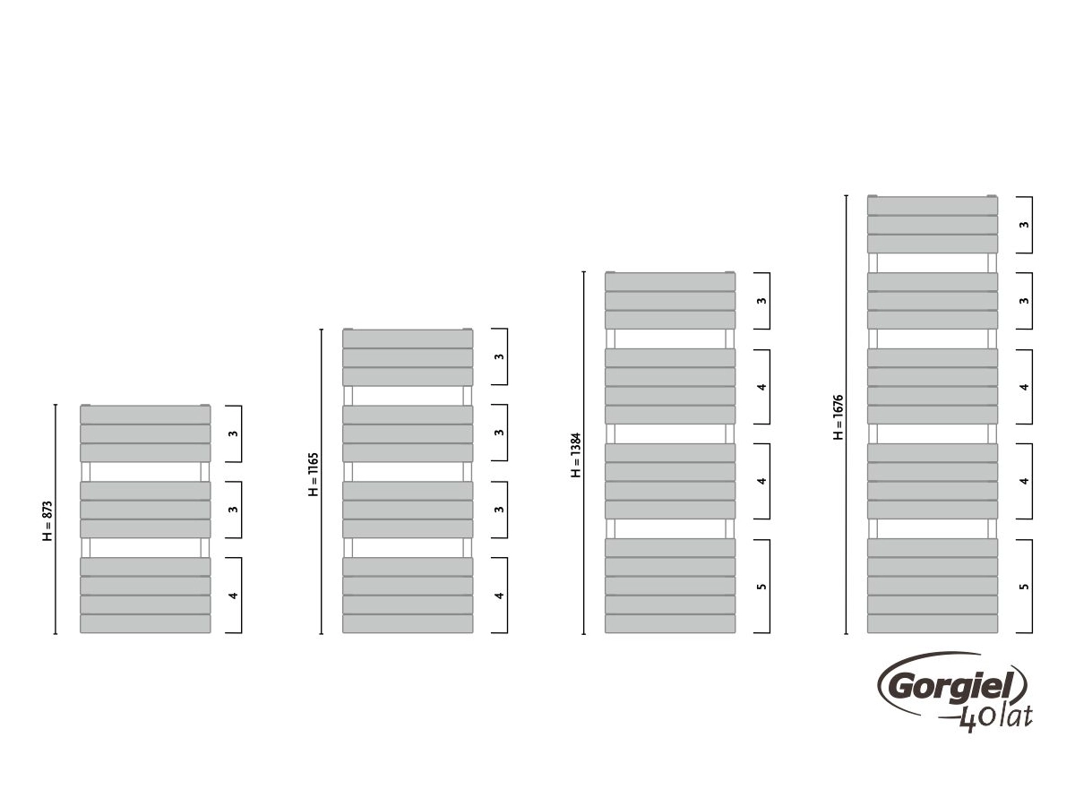 Radiator design GORGIEL ALTUS AVA