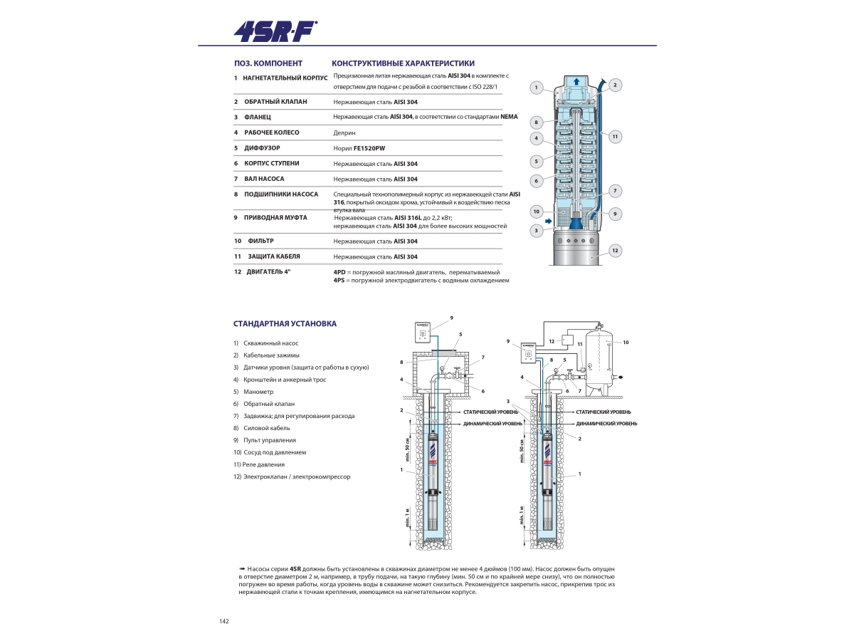 Pompa submersibila Pedrollo 4SR2m/9 F-PD pina la 70 m, 0.55 kW
