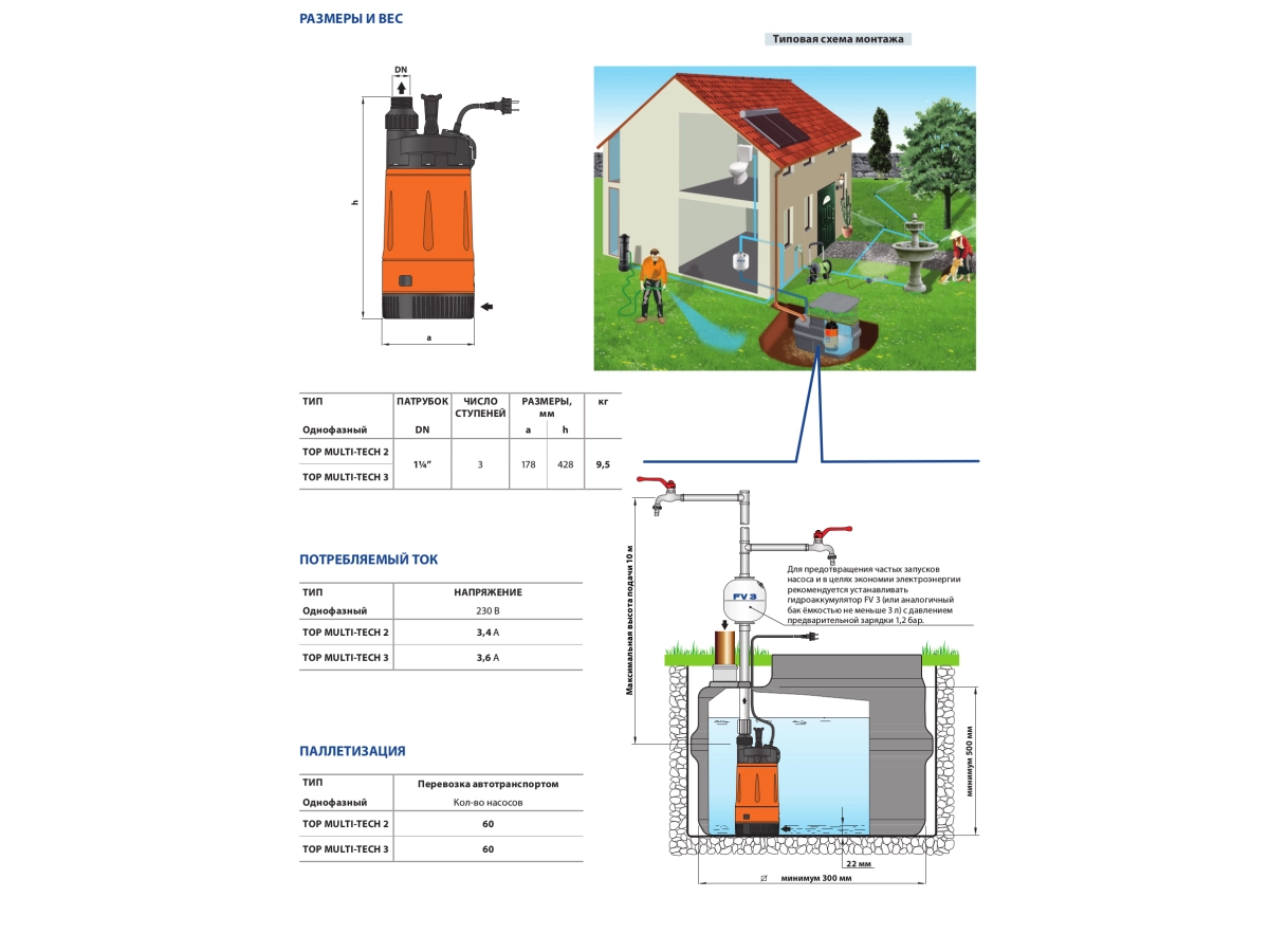 Pompa submersibila Pedrollo TOP MULTI-TECH 2 pina la 42 m, 0,55 kW cu automatica