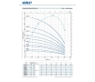 Poma submersibila Pedrollo 6SR27/14-PD