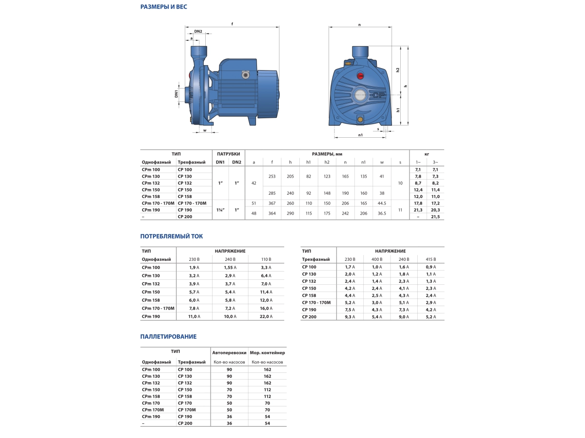 Pompa electrica centrifuga Pedrollo CPm 158