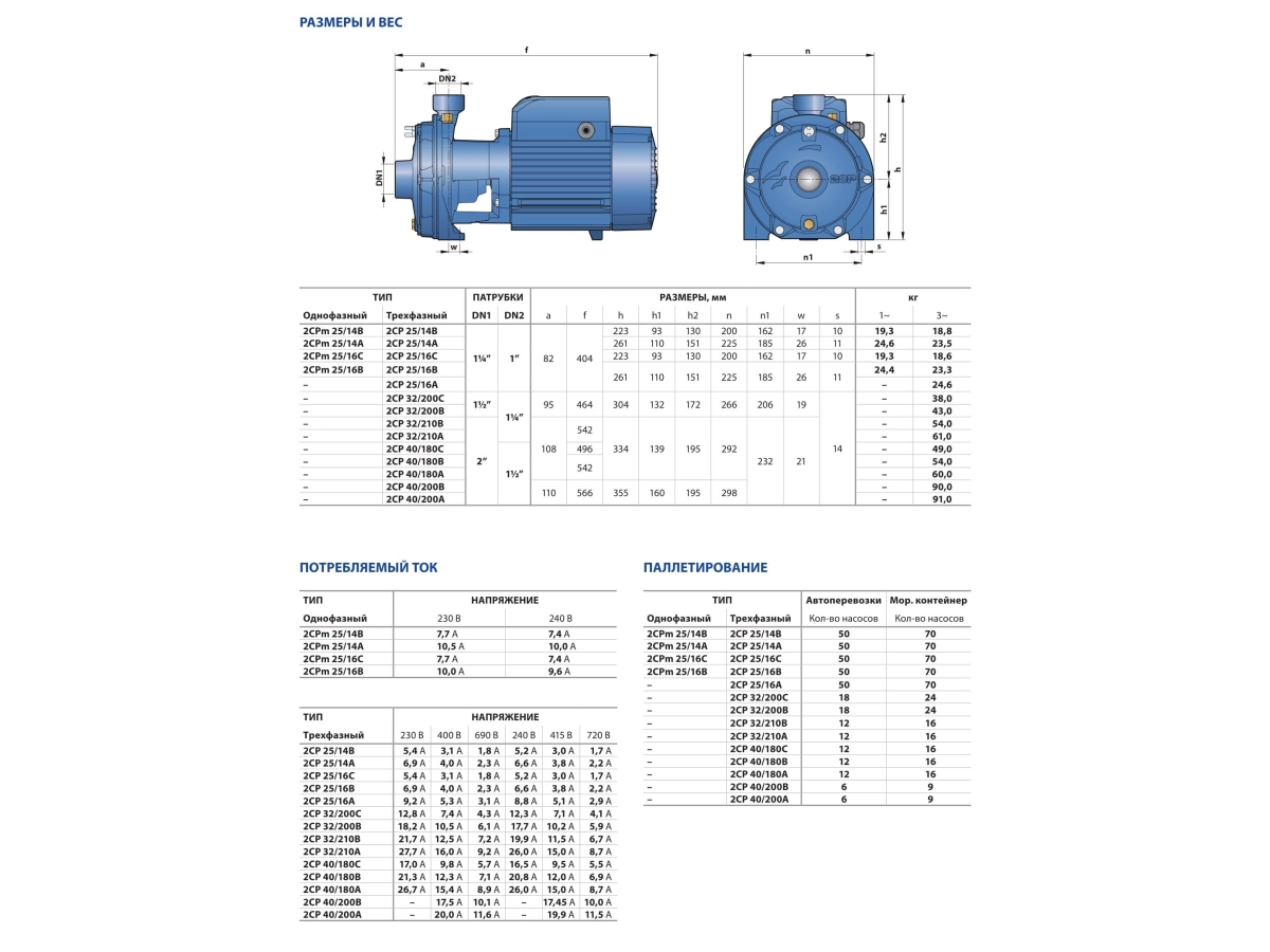 Pompa electrica centrifuga cu doua rotoare Pedrollo 2CPm25/14A (2CPm160/160)