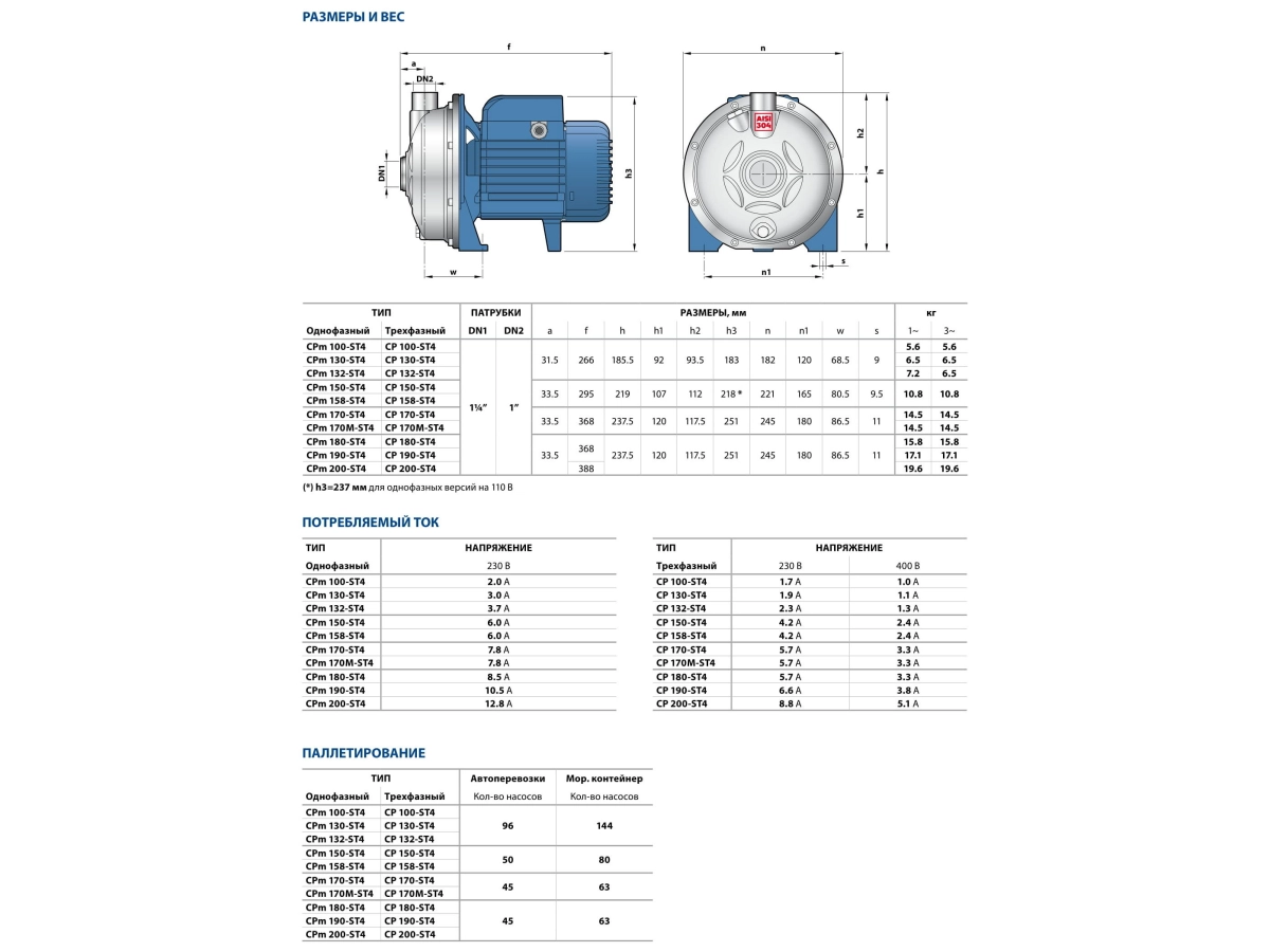 Pompa electrica centrifuga Pedrollo CPm158-ST4 (AISI 304)