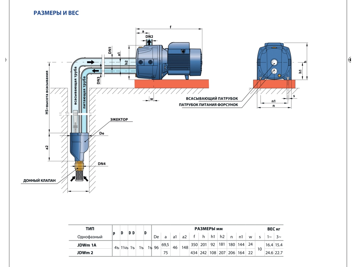 Pompa autoamorsanta cu ejector Pedrollo JDWm2-30-4