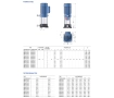 Pompa electrica multietajata verticala Pedrollo MK8/6