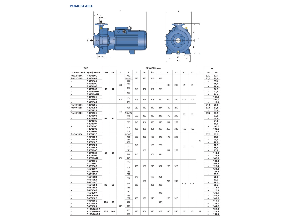 Pompa monobloc centrifuga in consola Pedrollo F65/250C