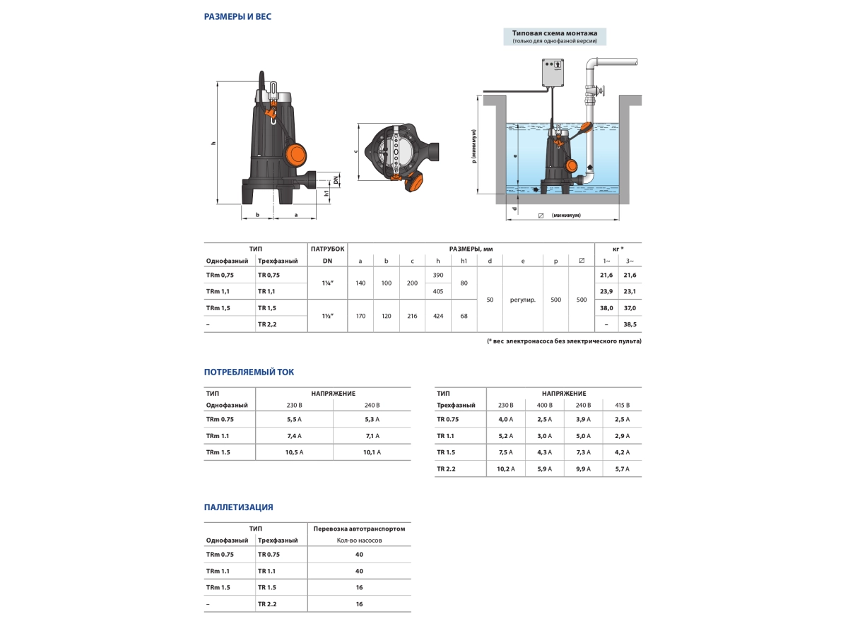 Pompa electrica de drenaj Pedrollo TRITUS TR1.1 cu mecanism de taiere
