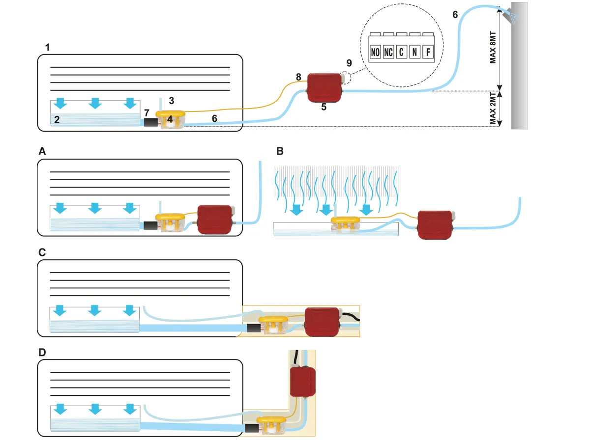 Pompă pentru evacuarea condensului de sub unitatea split Easy-Flow 7 L