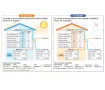 Рекуператор воздуха с системой приточно-вытяжной вентиляцией канального типа Mitsubishi Electric LGH-35RVX3-E (расход воздуха 350 м³/ч)