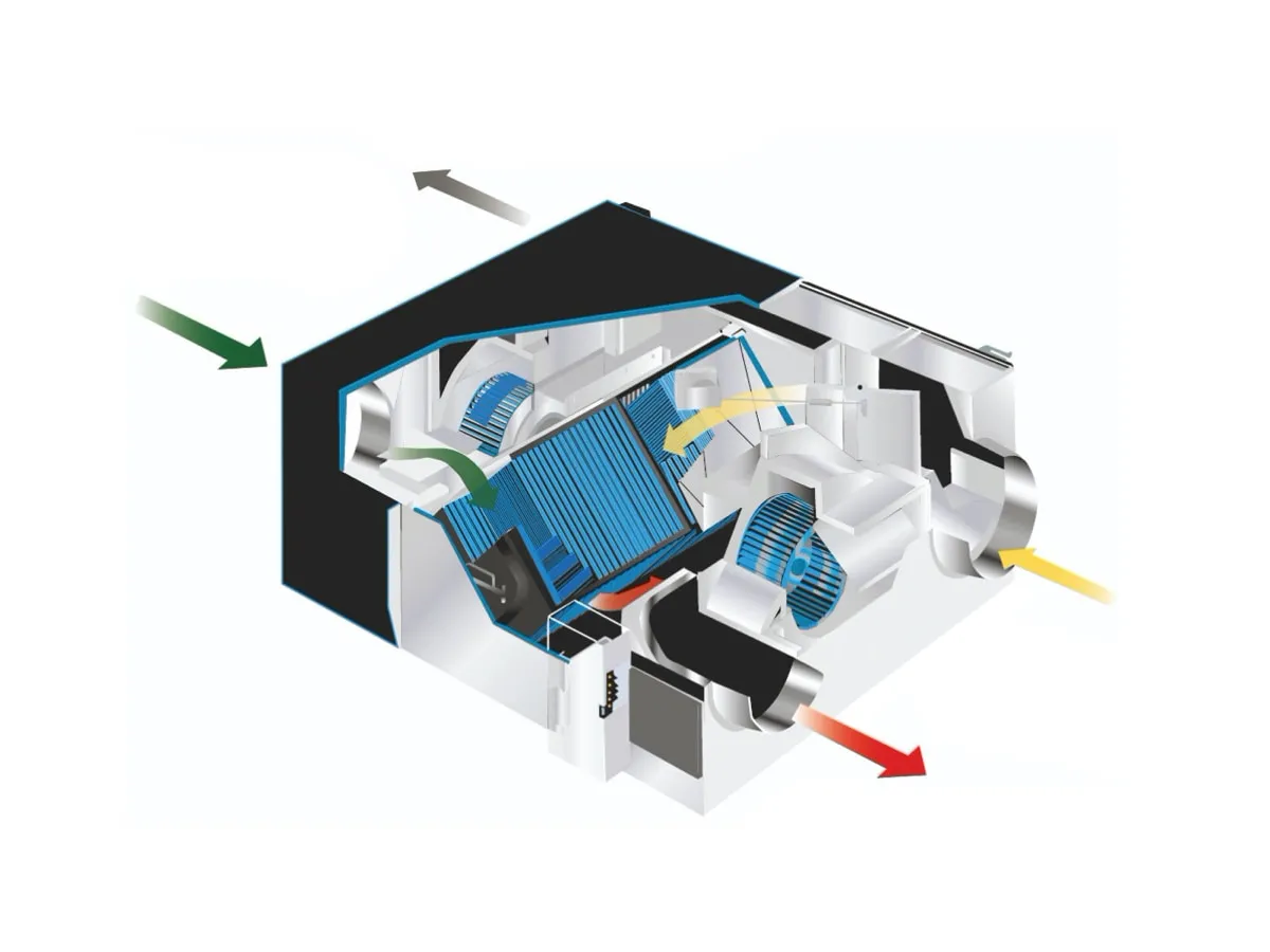 Recuperator de aer cu sistem de ventilație de alimentare și evacuare de tip Mitsubishi Electric LGH-200RVX3-E (debit de aer 2000 m³/h)
