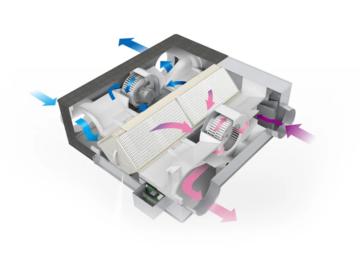 Recuperator de aer cu sistem de ventilație de alimentare și evacuare de tip Mitsubishi Electric LGH-200RVXT-E-1 (debit de aer 2000 m³/h)